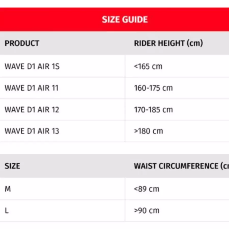Protection dorsale DAINESE WAVE 1S D1 AIR - Noir