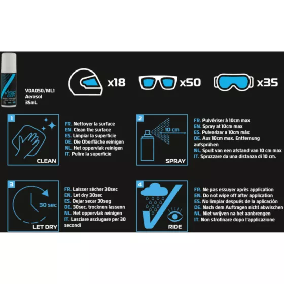 VISIODRY Spray Wasserabweisend 75 ml – Anti-Regen für Visiere | Degriffbike