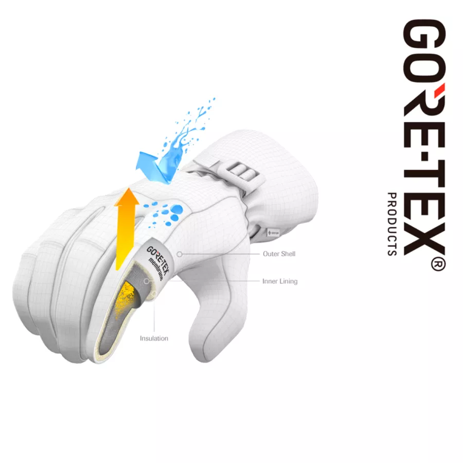 Gants hiver femme WFX Skin Evo Woman GTX | Degriffbike
