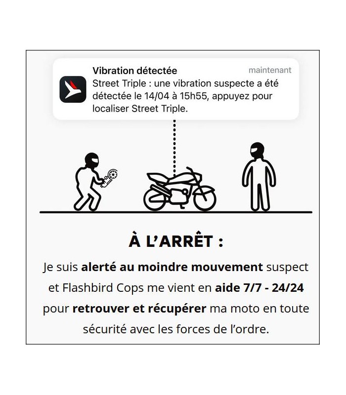Traceur antivol GPS Pegase Flashbird - degriffbike.ch