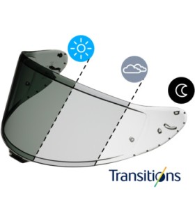 Visiere für Shoei NXR2 Helm - degriffbike.ch