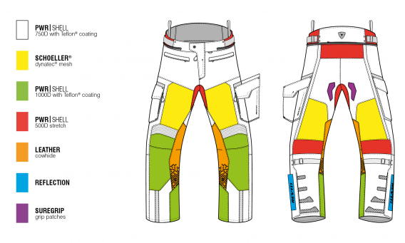 dessin d'un pantalon moto et ces protections