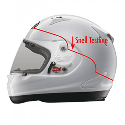 systeme a axe variable casque arai